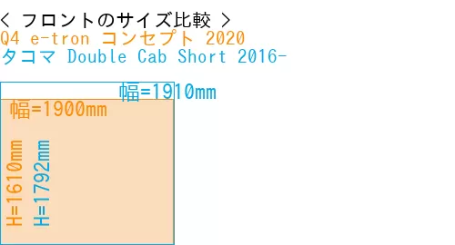 #Q4 e-tron コンセプト 2020 + タコマ Double Cab Short 2016-